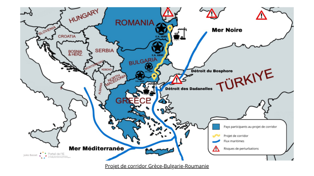 Projet de corridor Grèce-Bulgarie-Roumanie