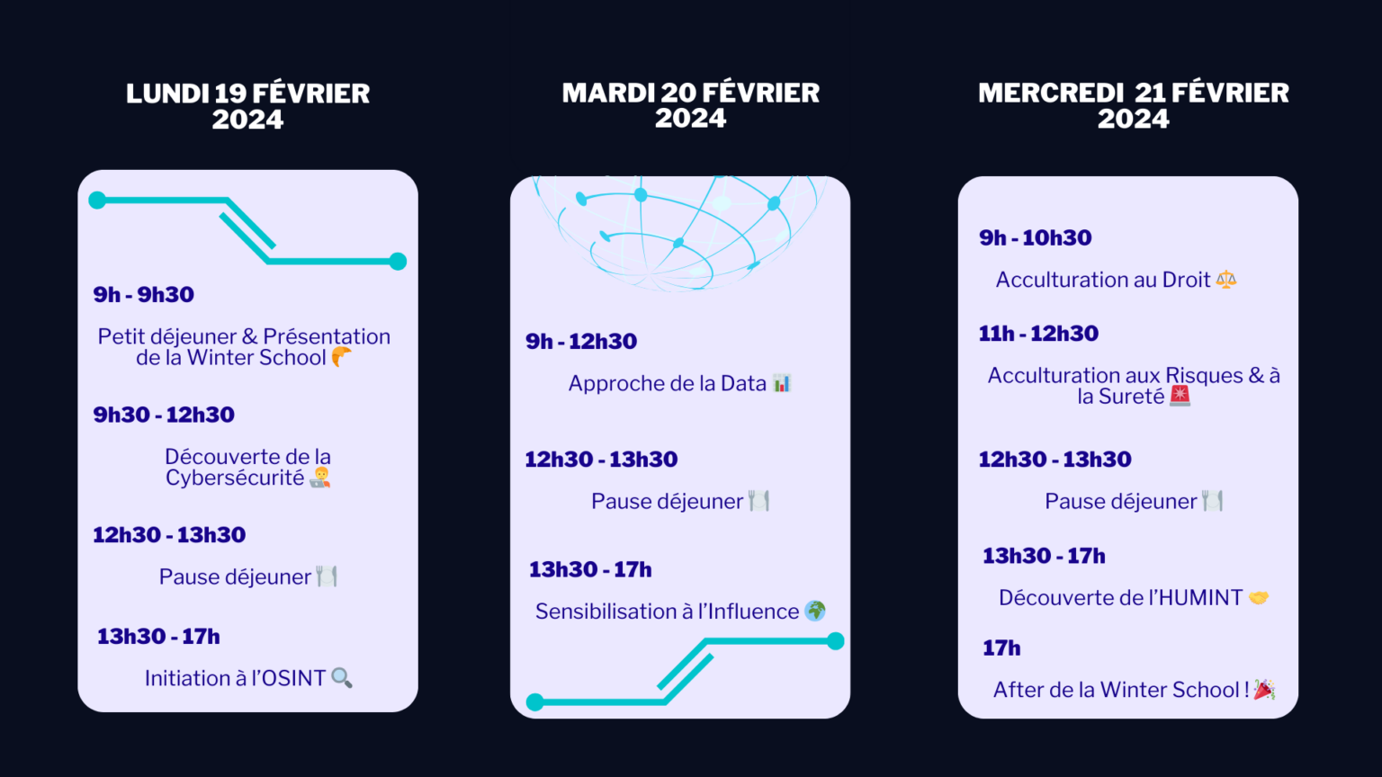 Winter School sur le renseignement économique Portail de l