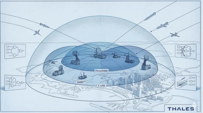 Le SkyDefender de Thales : au croisement de l’intelligence artificielle et de l’intelligence économique